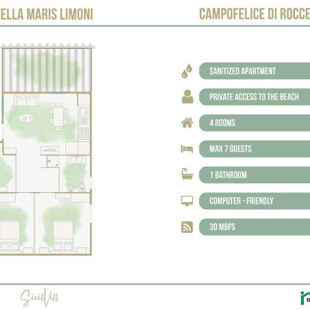 Villa Stella Maris Limoni By Sicilvill Campofelice Di Roccella Exterior foto